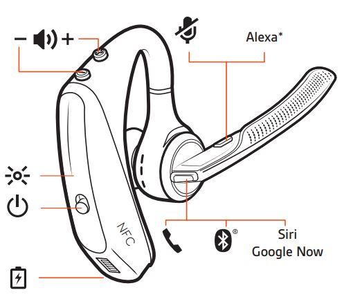 Tổng quan về hộp sạc không dây