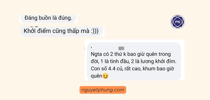 Xu hướng lương của Dược sĩ ở  Việt Nam và Mỹ