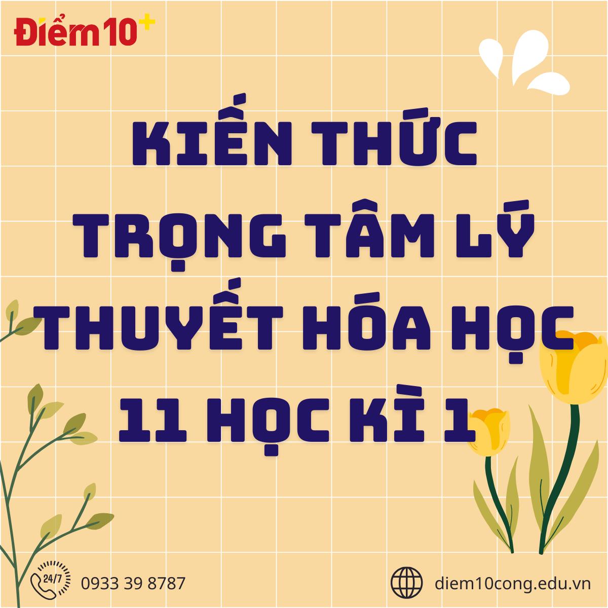 Lý Thuyết Hóa 11 Hk1 - Tóm Tắt Kiến Thức Hóa 11 (Học Kì 1) đầy đủ nhất