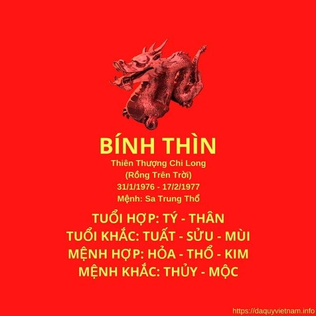 tuổi bính thìn 1976 làm ăn hợp với tuổi nào