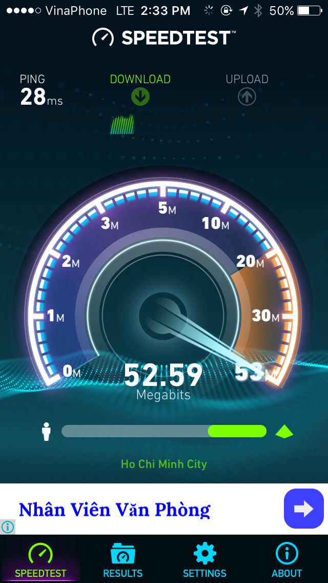 Trải nghiệm "siêu tốc độ" của mạng 4G ở Việt Nam