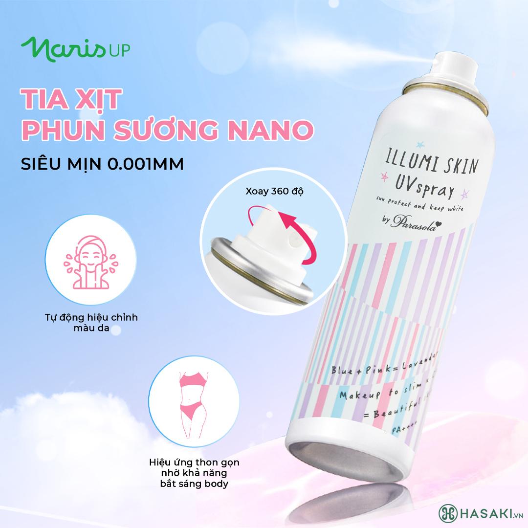 Review Top Kem Chống Nắng Dạng Xịt Đỉnh Cao 2025